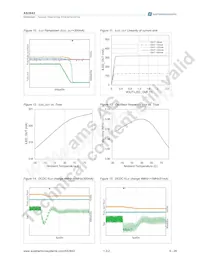 AS3642-ZWLT Datasheet Page 9