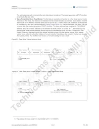 AS3642-ZWLT Datasheet Page 15