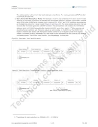 AS3642-ZWLT Datasheet Pagina 15