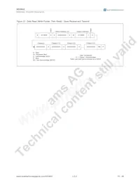 AS3642-ZWLT Datasheet Page 16