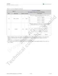 AS3642-ZWLT Datasheet Page 18