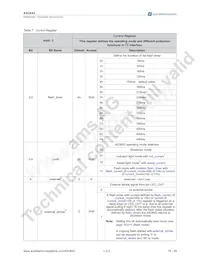 AS3642-ZWLT Datenblatt Seite 19