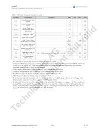 AS3643-ZWLT Datasheet Page 7