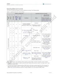 AS3643-ZWLT Datasheet Pagina 15