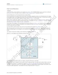 AS3643-ZWLT Datasheet Page 16