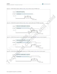 AS3643-ZWLT Datasheet Page 18