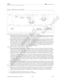 AS3643-ZWLT Datasheet Page 20