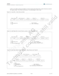 AS3643-ZWLT Datasheet Pagina 21