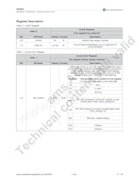 AS3643-ZWLT Datasheet Page 22
