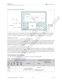 AS3647B-ZWLT-500 Datasheet Page 16