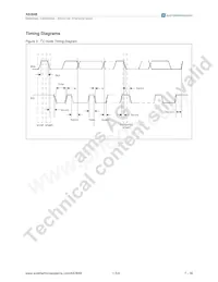 AS3648-ZWLT Datasheet Page 8