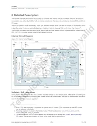 AS3648-ZWLT Datasheet Page 11