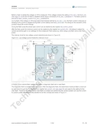 AS3648-ZWLT Datasheet Page 16