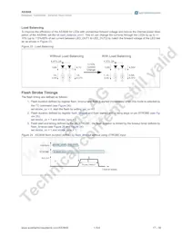 AS3648-ZWLT Datasheet Page 18