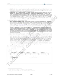 AS3648-ZWLT Datasheet Pagina 21