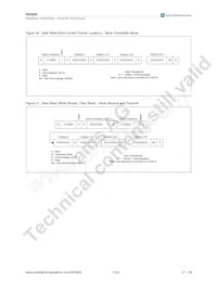 AS3648-ZWLT Datasheet Page 22