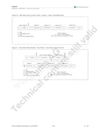 AS3648-ZWLT Datasheet Pagina 22