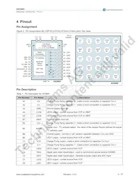 AS3665-ZWLT Datasheet Page 3