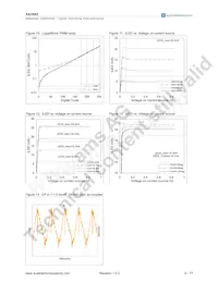 AS3665-ZWLT Datasheet Page 10