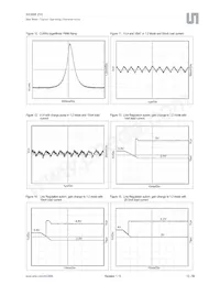 AS3668-BWLT Datasheet Page 12