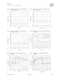 AS3668-BWLT Datasheet Page 13