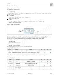 AS3668-BWLT Datasheet Page 14