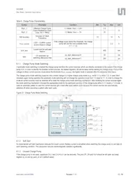 AS3668-BWLT Datasheet Page 15