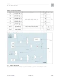 AS3668-BWLT Datasheet Page 17