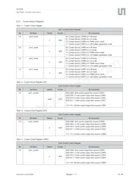 AS3668-BWLT Datasheet Page 18