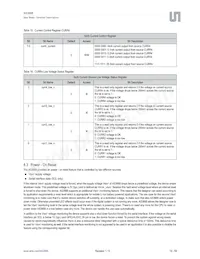 AS3668-BWLT Datasheet Page 19