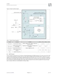 AS3668-BWLT Datasheet Page 20