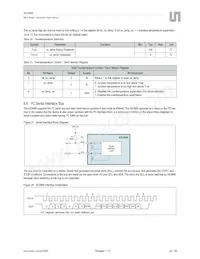 AS3668-BWLT Datasheet Page 22