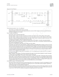 AS3668-BWLT Datasheet Page 23