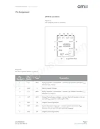 AS3685A Datasheet Page 3