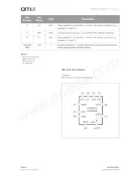 AS3685A Datasheet Page 4