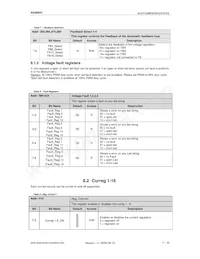 AS3693C-ZTQT Datasheet Pagina 11
