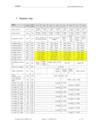 AS3693C-ZTQT Datenblatt Seite 23