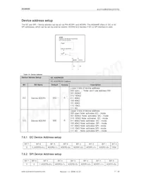 AS3693E-ZTFT Datasheet Page 17