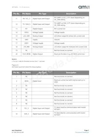 AS72652-BLGM Datasheet Page 5