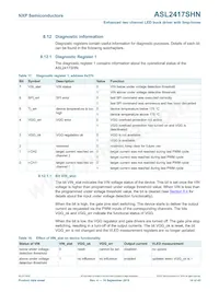 ASL2417SHNY Datasheet Page 14