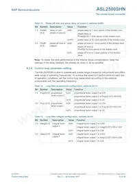 ASL2500SHNY Datasheet Page 12