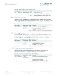 ASL2500SHNY Datasheet Page 19