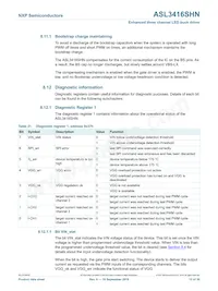 ASL3416SHNY Datenblatt Seite 15