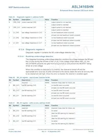 ASL3416SHNY數據表 頁面 19