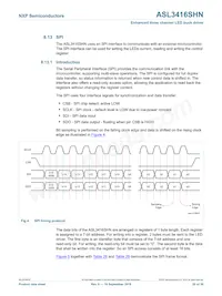 ASL3416SHNY Datenblatt Seite 20