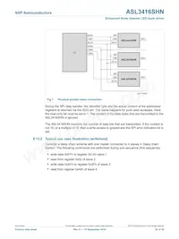 ASL3416SHNY Datenblatt Seite 22