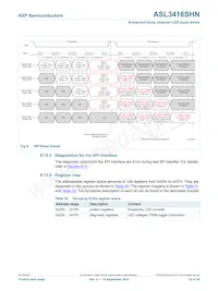 ASL3416SHNY數據表 頁面 23