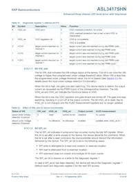 ASL3417SHNY Datasheet Pagina 15