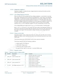 ASL3417SHNY Datasheet Pagina 18