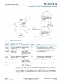 ASL3417SHNY Datenblatt Seite 20